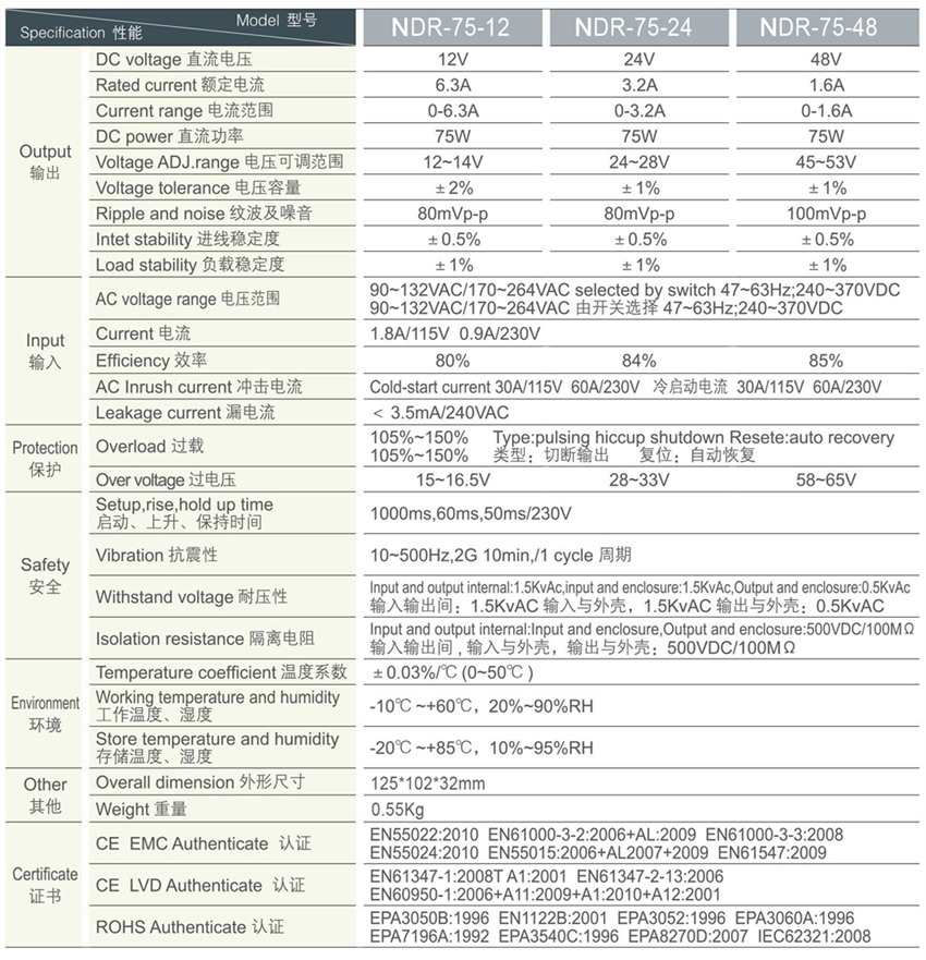 NDR-75 PROFESSIONAL MANUFACTURER